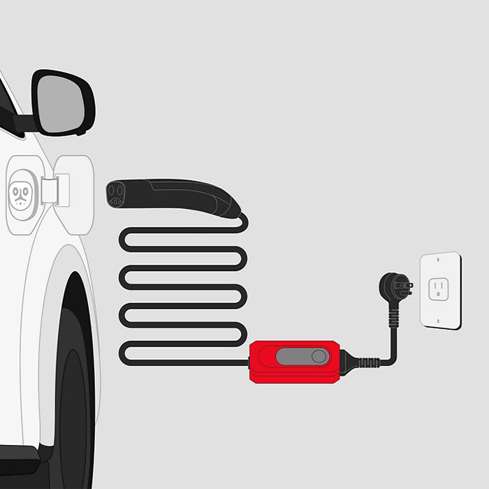How Many Types of EV Charging Options Are There?